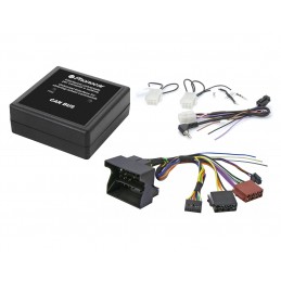 INTERFAZ MANDOS DEL VOLANTE...