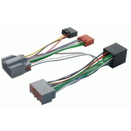 CABLE ADAPTADOR MANOS...