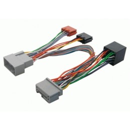 CABLE ADAPTADOR MANOS...