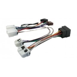 CABLE ADAPTADOR MANOS...