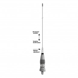 ANTENA PRESIDENT MS85