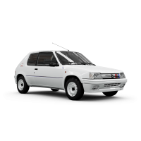 Peugeot 205 [01/1987 - 09/1998]