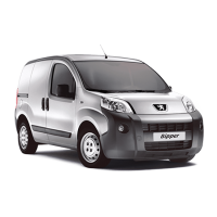 Peugeot Bipper